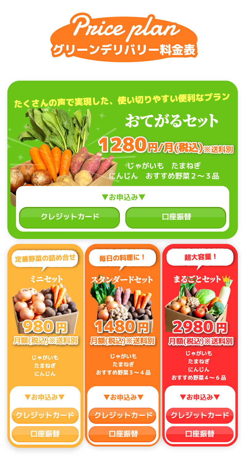グリーンデリバリー料金表